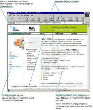 ���� ����-����