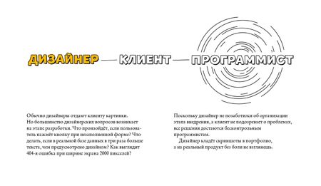 Управление проектами людьми и собой николай товеровский