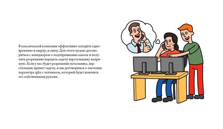 Управление проектами людьми и собой николай товеровский