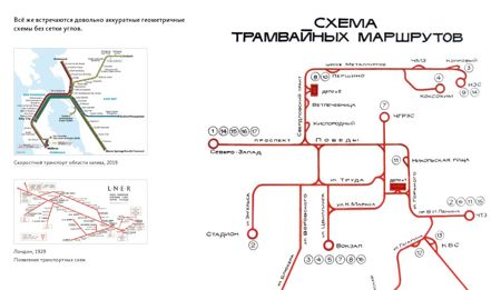 Дизайн транспортных схем бирман