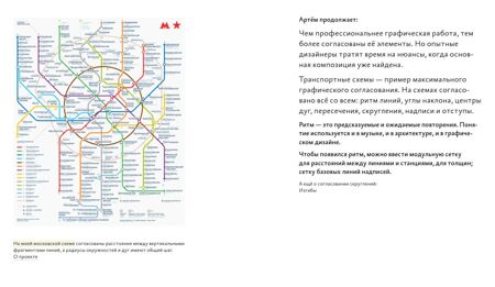 Дизайн транспортных схем бирман