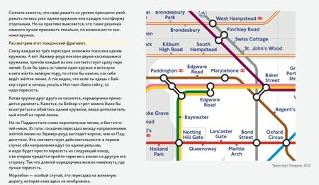 Дизайн транспортных схем бирман