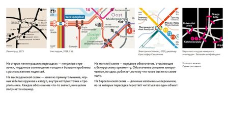 Дизайн транспортных схем бирман