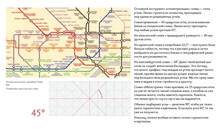 Дизайн транспортных схем