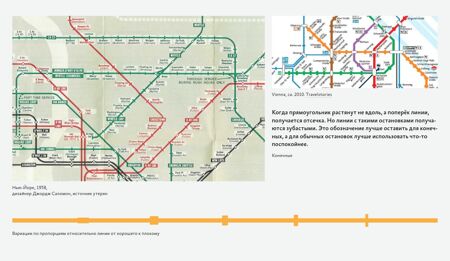 Дизайн транспортных схем