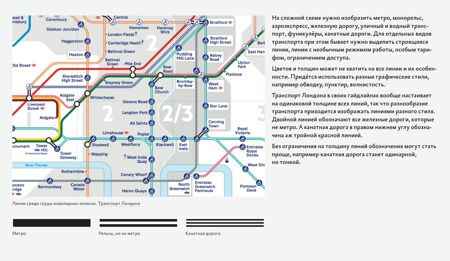 Дизайн транспортных схем