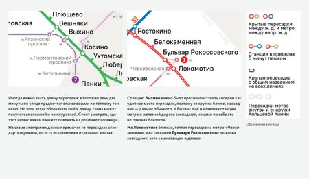 Схема выхино