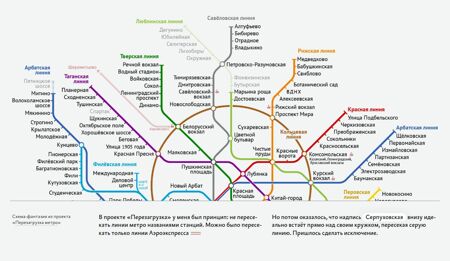 Маи какая станция метро