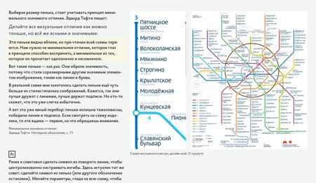 Дизайн транспортных схем бирман