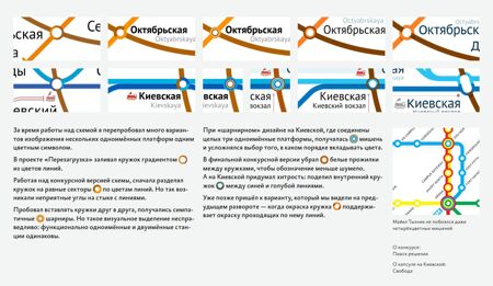 Дизайн транспортных схем