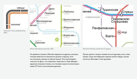 Дизайн транспортных схем бирман