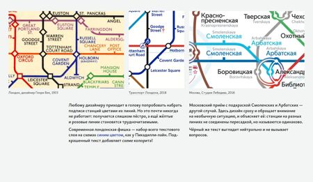 Дизайн транспортных схем бирман