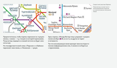 Дизайн транспортных схем бирман