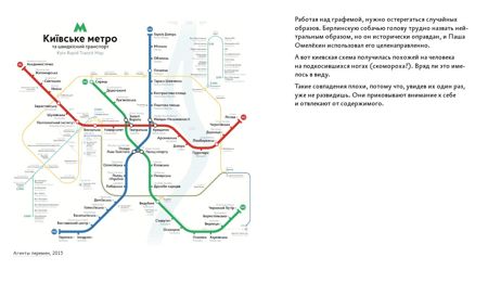 Дизайн транспортных схем бирман