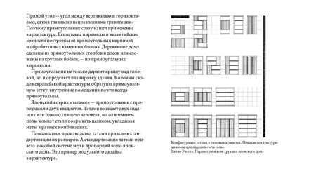 Компьютерная верстка и дизайн самоучитель