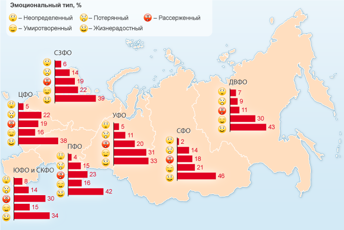 Iq карта россии