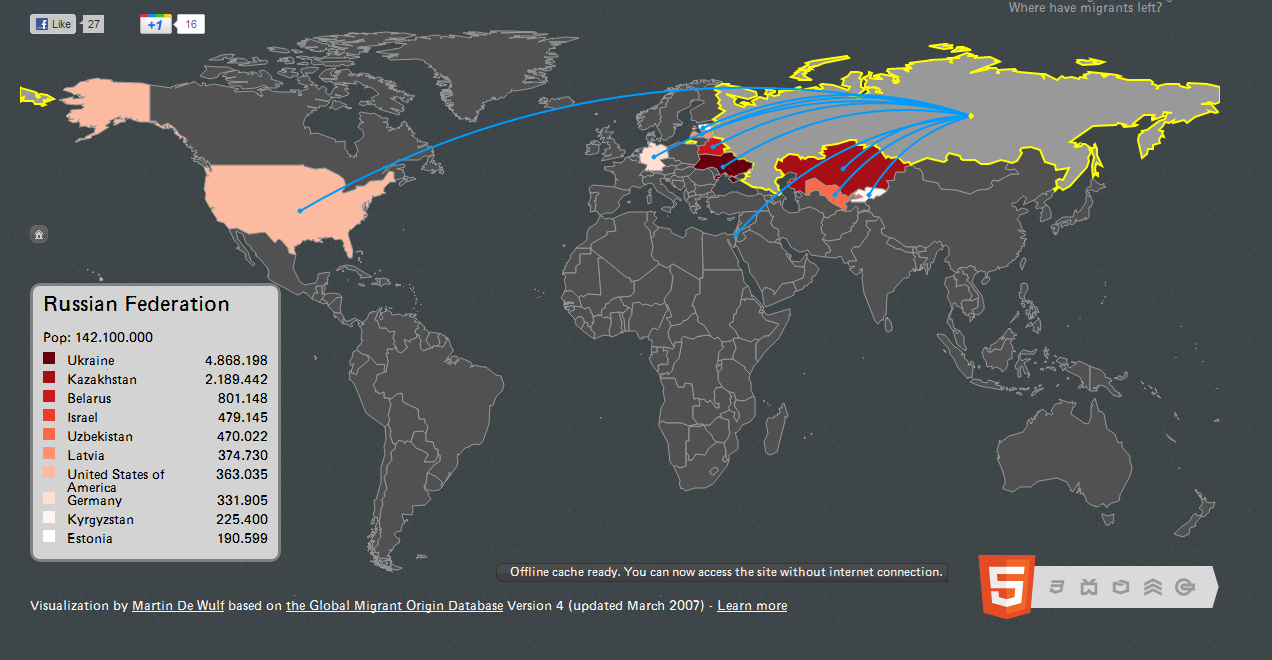 Международная миграция российской федерации. Эмиграция населения на карте.
