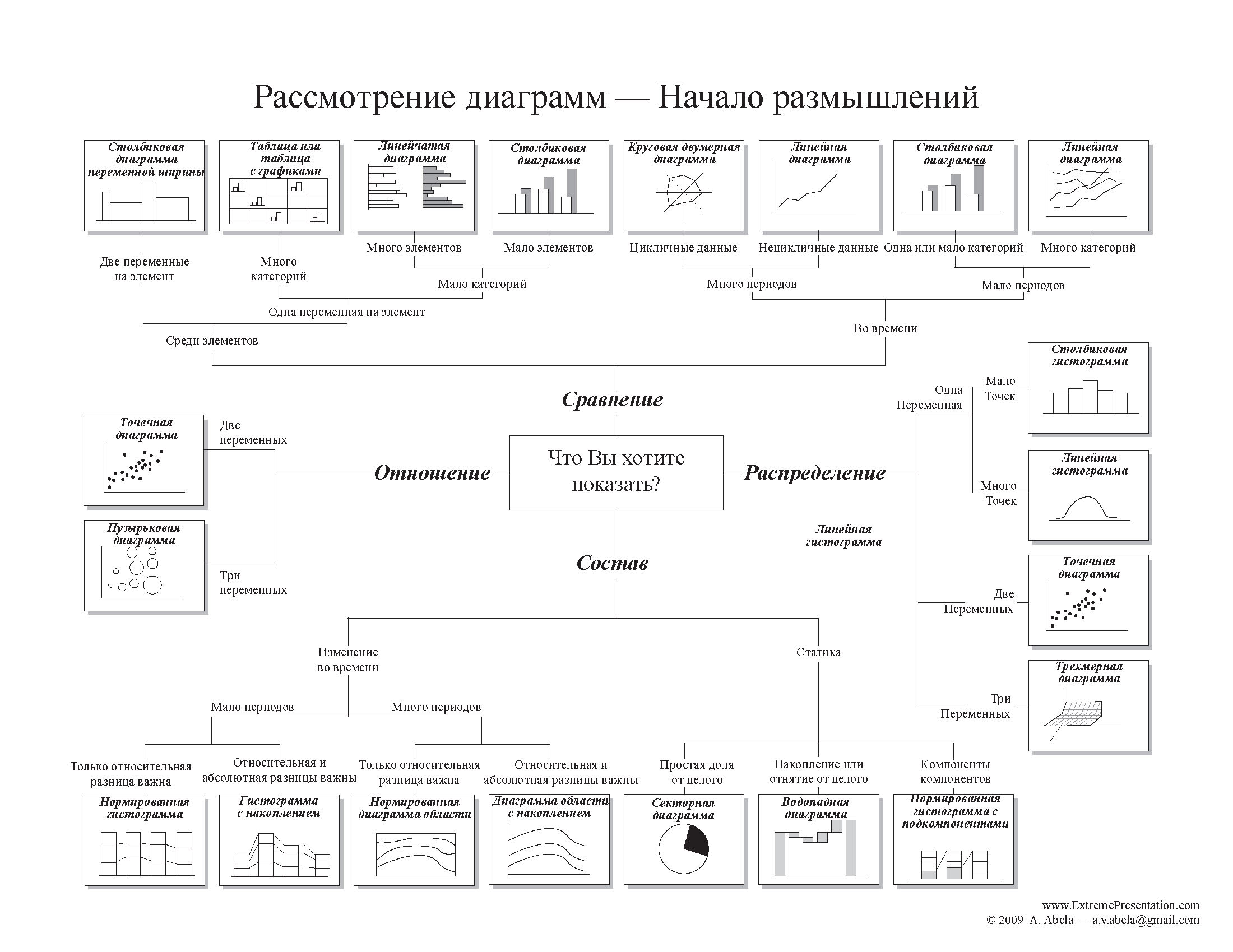 Основы письма для юристов