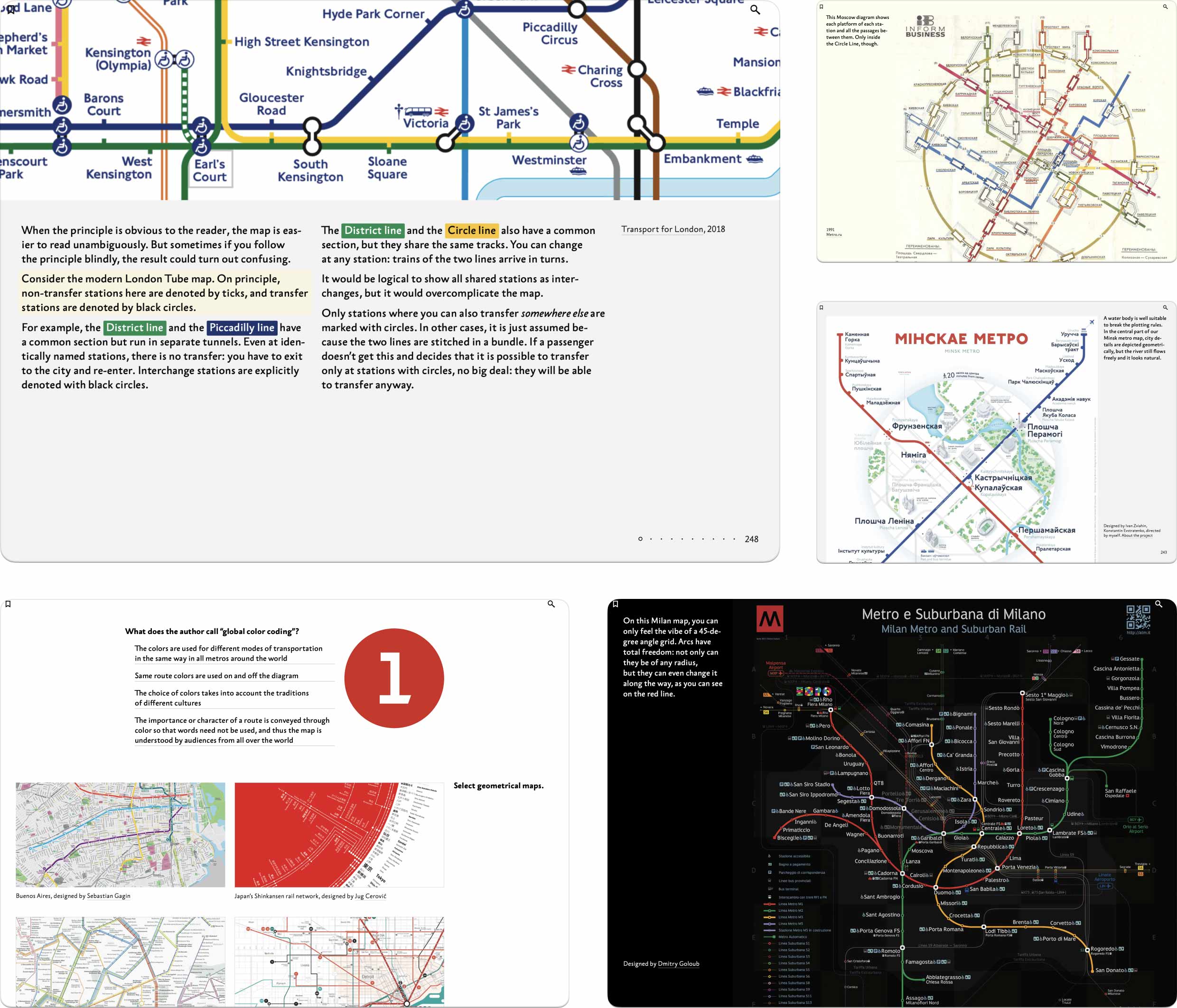 Two closing chapters of the part Principle of Ilya Birman’s Designing ...