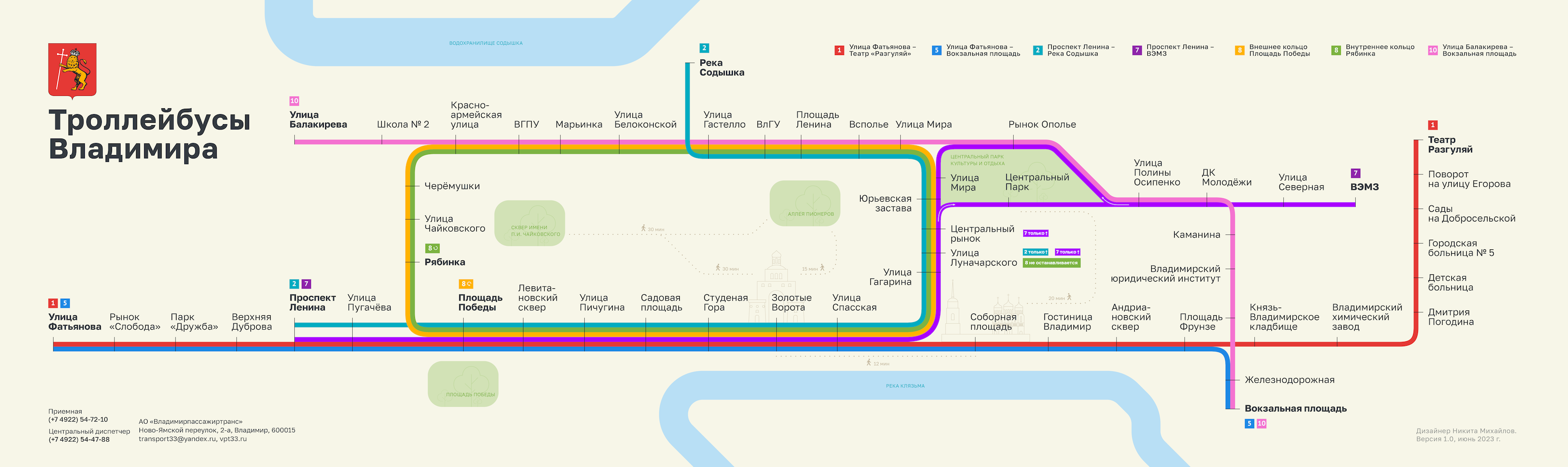 Схема троллейбусных маршрутов петрозаводск