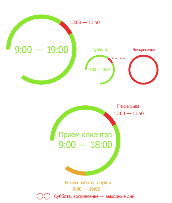 креативное режим работы магазина. режим работы креативный. изменение графика работы. график работы в будни фото. сима ленд режим работы.