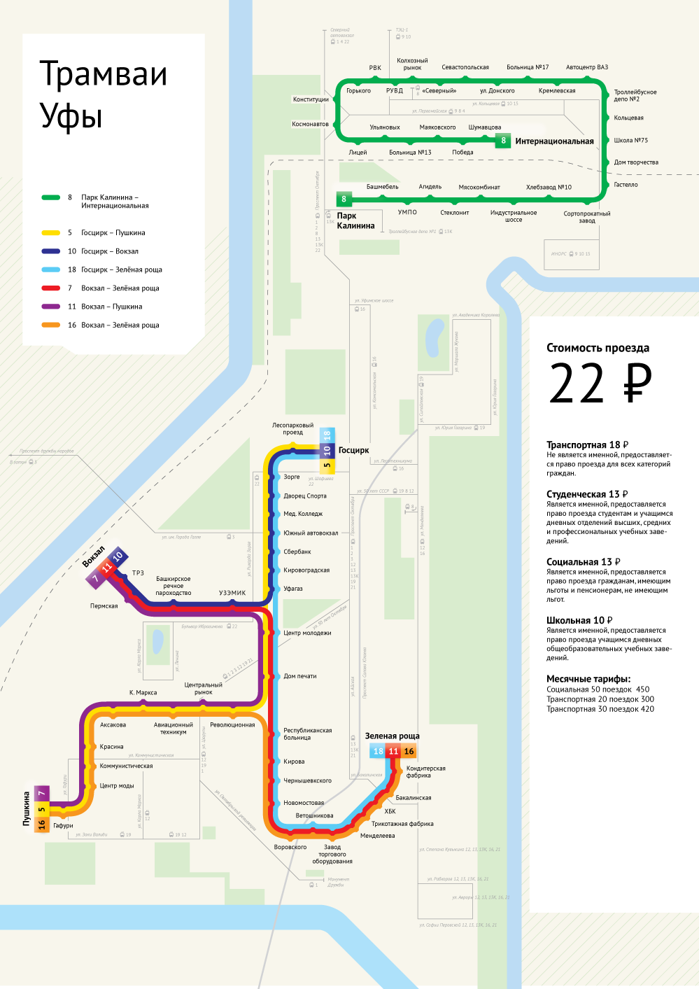 Схема маршрутов трамвая Уфа. Уфимский трамвай схема. Схема трамвайных путей Уфа. Схема трамвайных маршрутов Уфы.