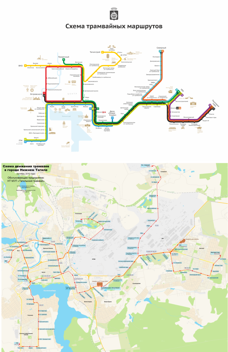 9 маршрут трамвая нижний. Карта трамваев Нижний Тагил. Схема трамваев Нижний Тагил. Схема трамвайных маршрутов Нижнего Тагила. Нижнетагильский трамвай схема.