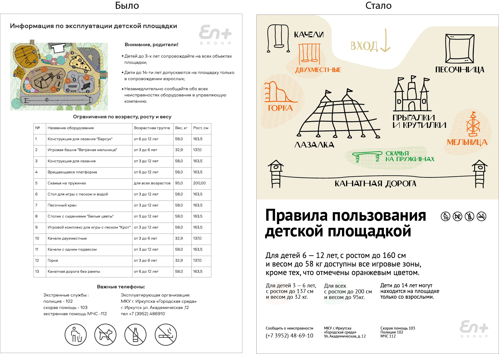 Правила детской площадки